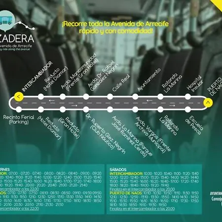 Casa Pescado A La Sombra De Un Drago Arrecife (Lanzarote)