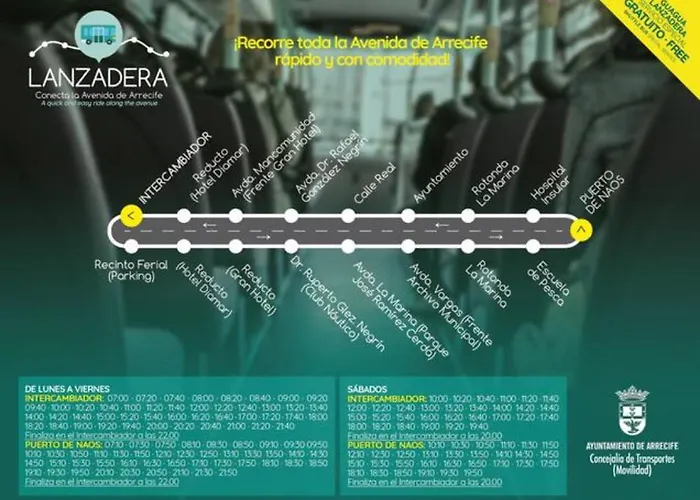 Casa Pescado A La Sombra De Un Drago Arrecife